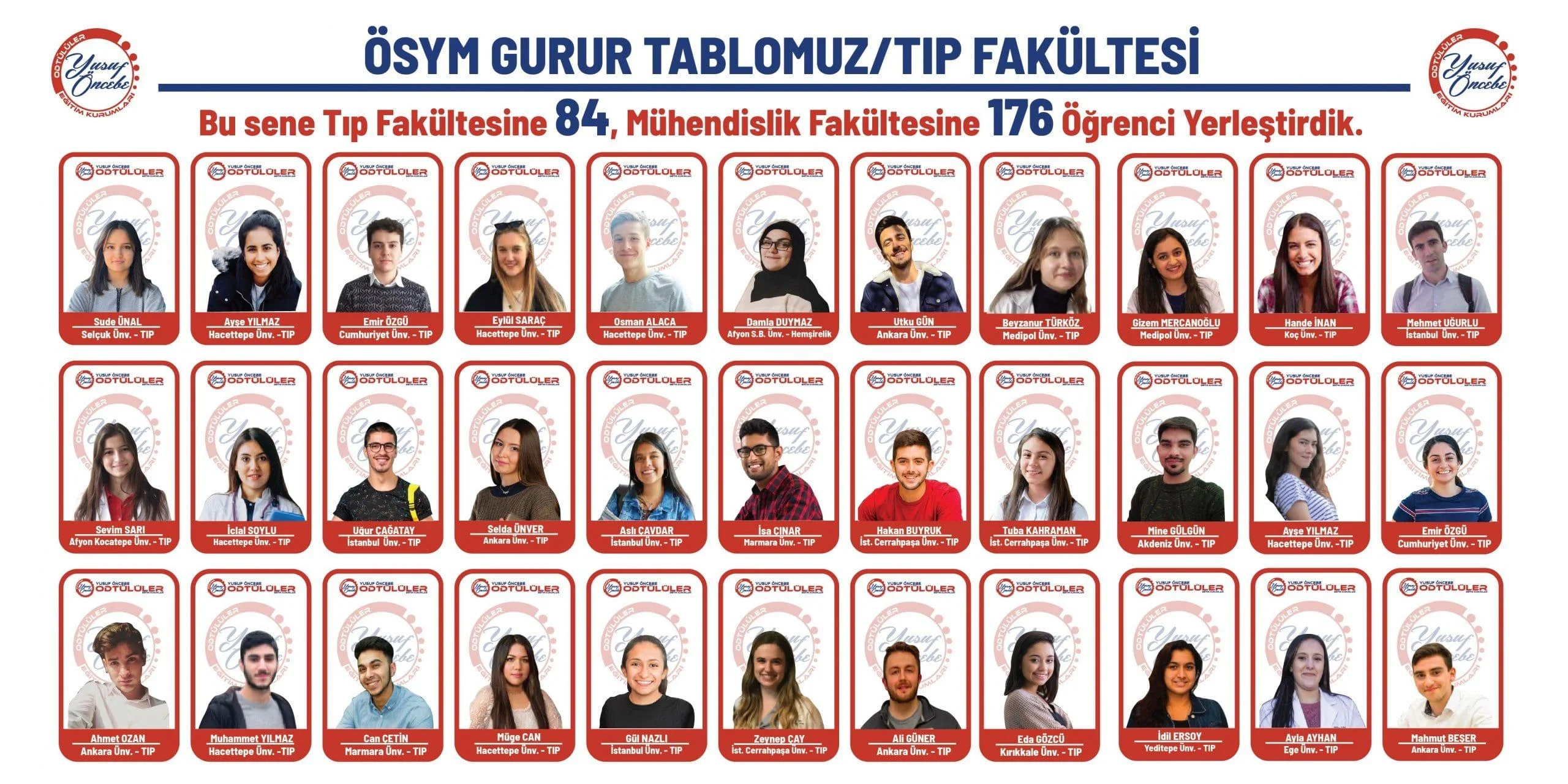 Başarılarımız
